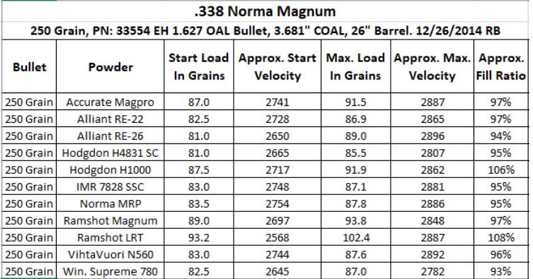 338 NM 250 Berger.jpg