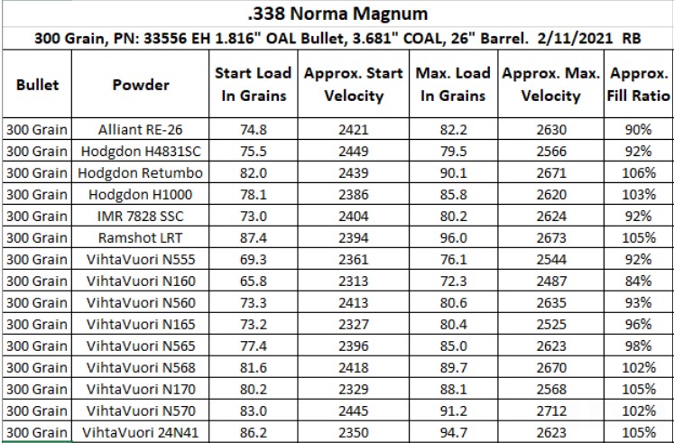 338 NM 300 Berger.jpg