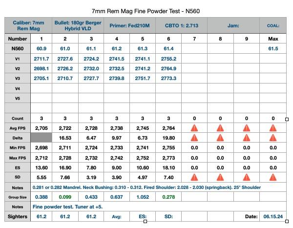 7mm Rem Mag Fine Powder Test.jpg