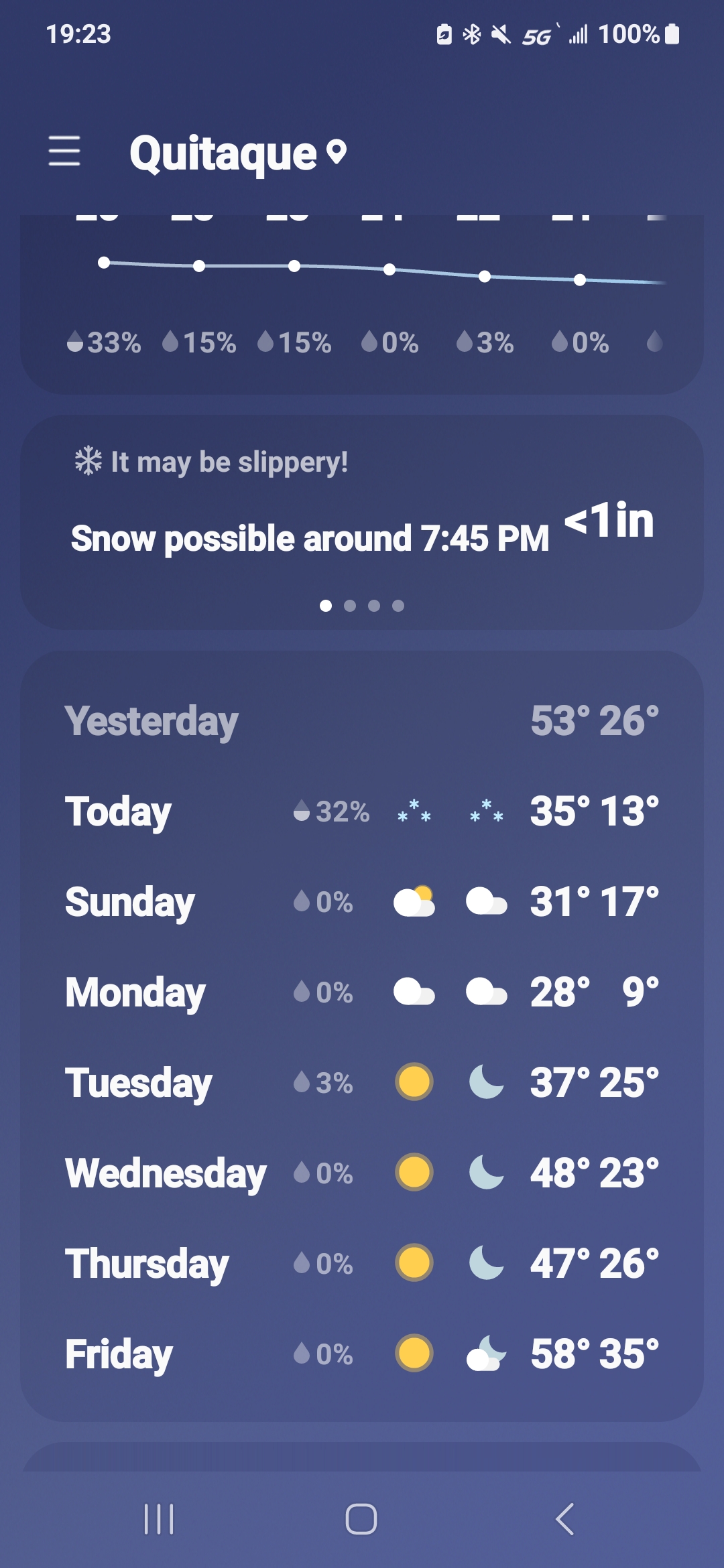 Screenshot_20250118_192352_Weather.jpg