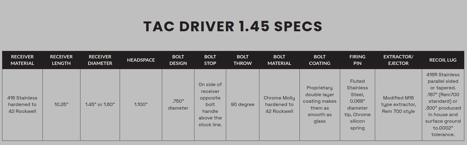 stiller-cheytac-specs-145.jpg