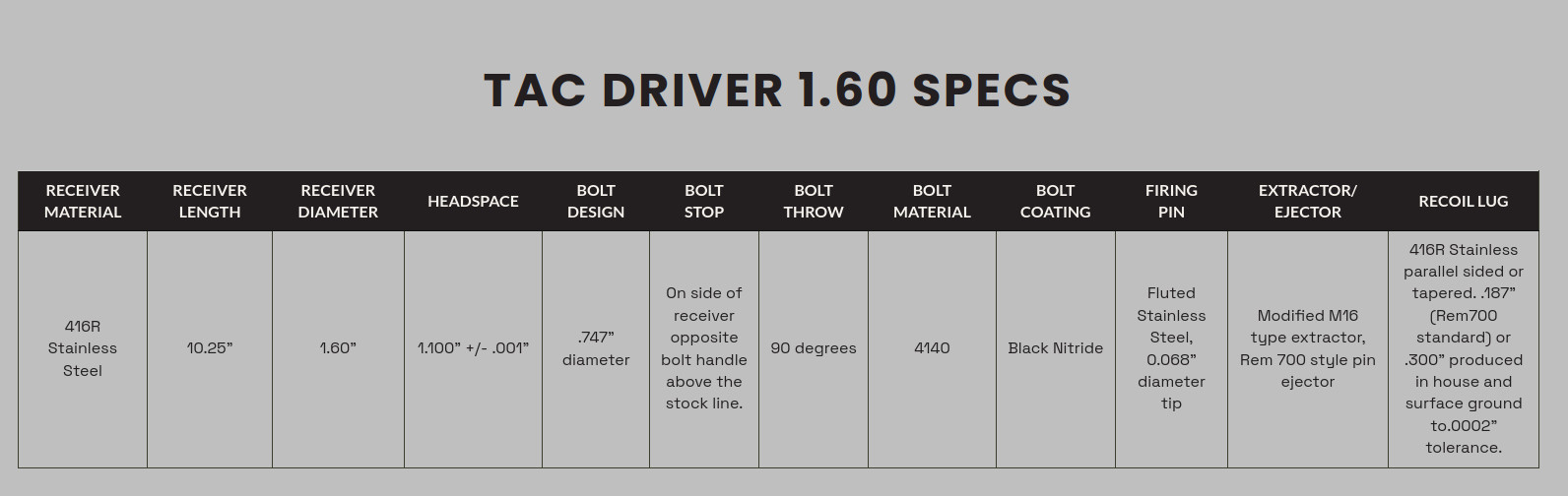 stiller-cheytac-specs-160.jpg